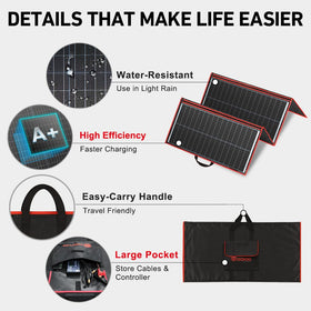 DOKIO USB charging ports provide on-the-go power for devices
