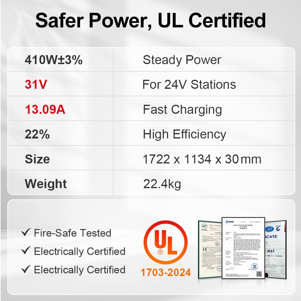 DOKIO 400W parallel wiring supports smooth 12V charging