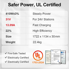 DOKIO 400W parallel wiring supports smooth 12V charging