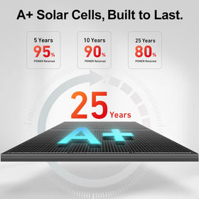 MPPT recommended for optimal efficiency with DOKIO 800W panels