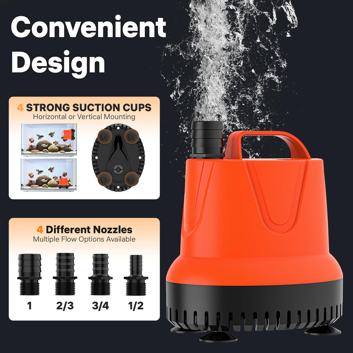 DOKO pump with debris-blocking gear design for easier maintenance