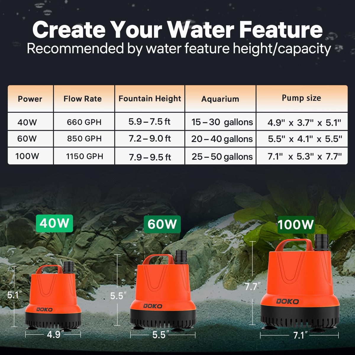 DOKO pump operating quietly for peaceful water features
