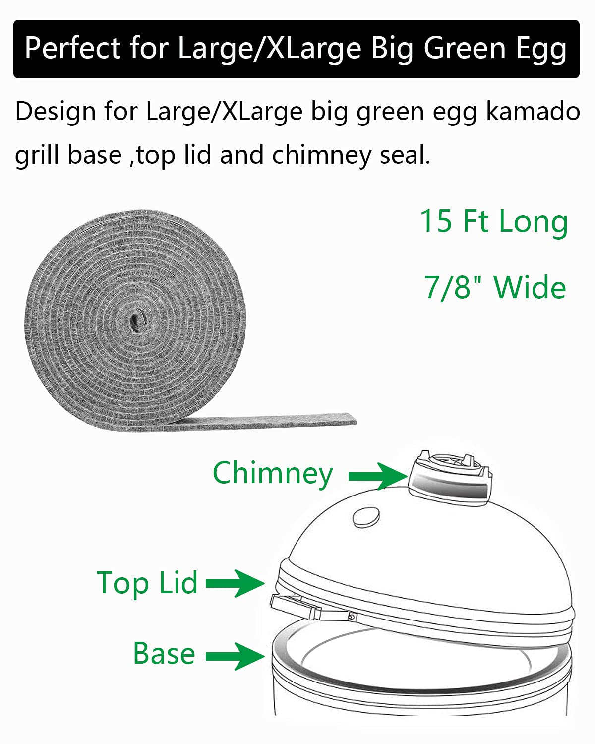 DOLAMOTY peel-and-stick adhesive gasket shows easy application and secure fit