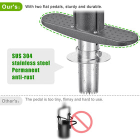 Dolibest serrated bottom with 304 stainless steel for clean cuts.