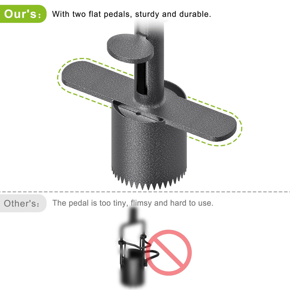 Dolibest sod plugger with serrated teeth cuts through tough soil.