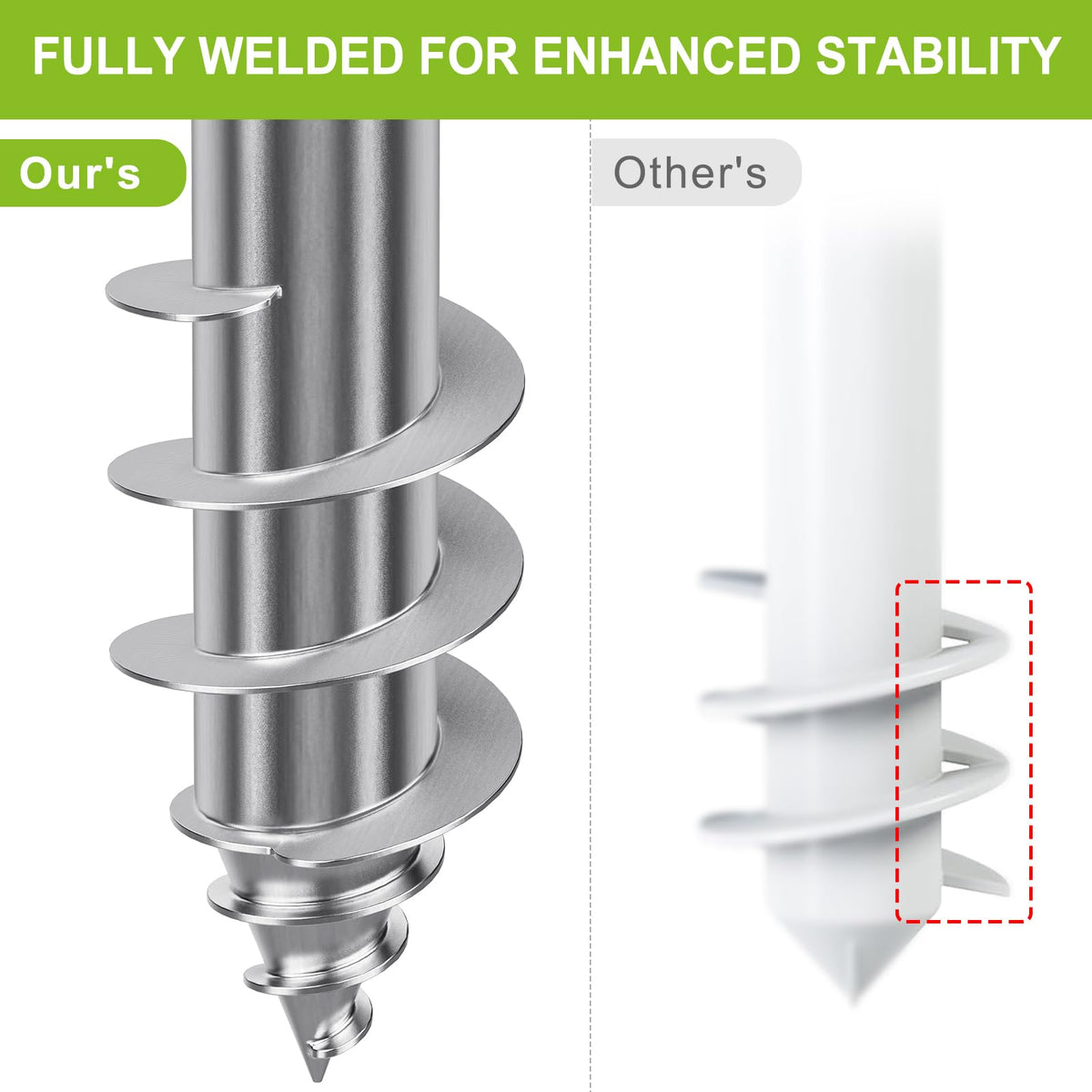 Spiral-welded base from Dolibest anchors deeper for greater stability on gusty days.