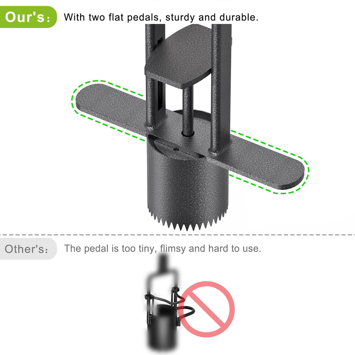 Dolibest turf cutter with dual pedals eases soil work.