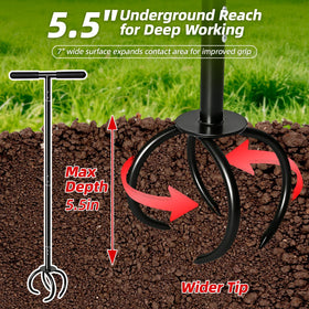 Dometrix Garden Twist Tiller demonstrates steady control and grip