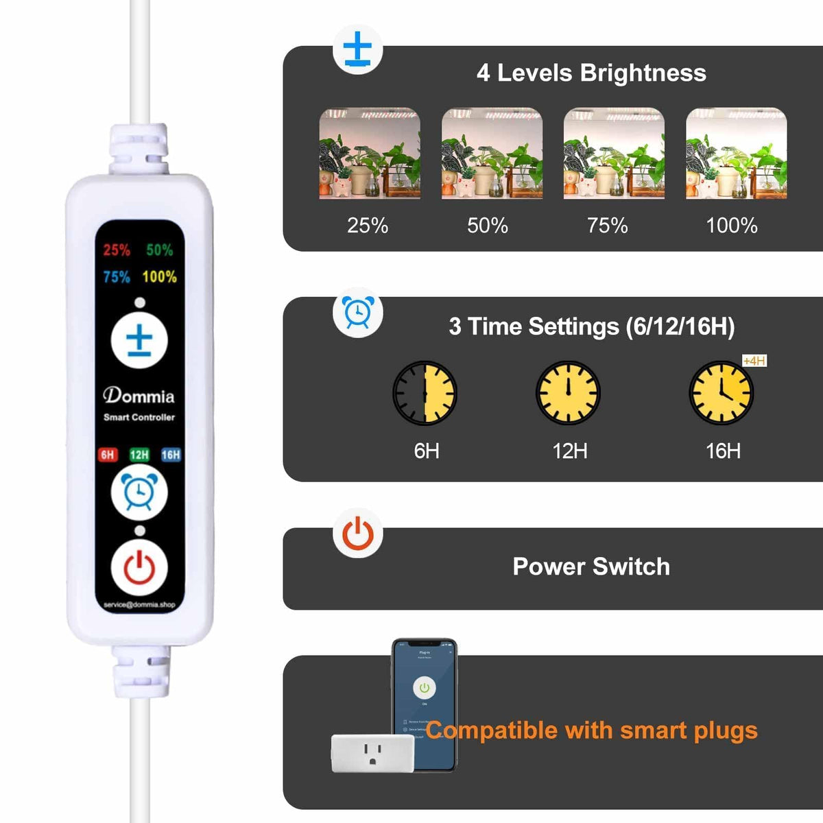 DOMMIA panel grow light includes adhesive pads and cables for simple installation