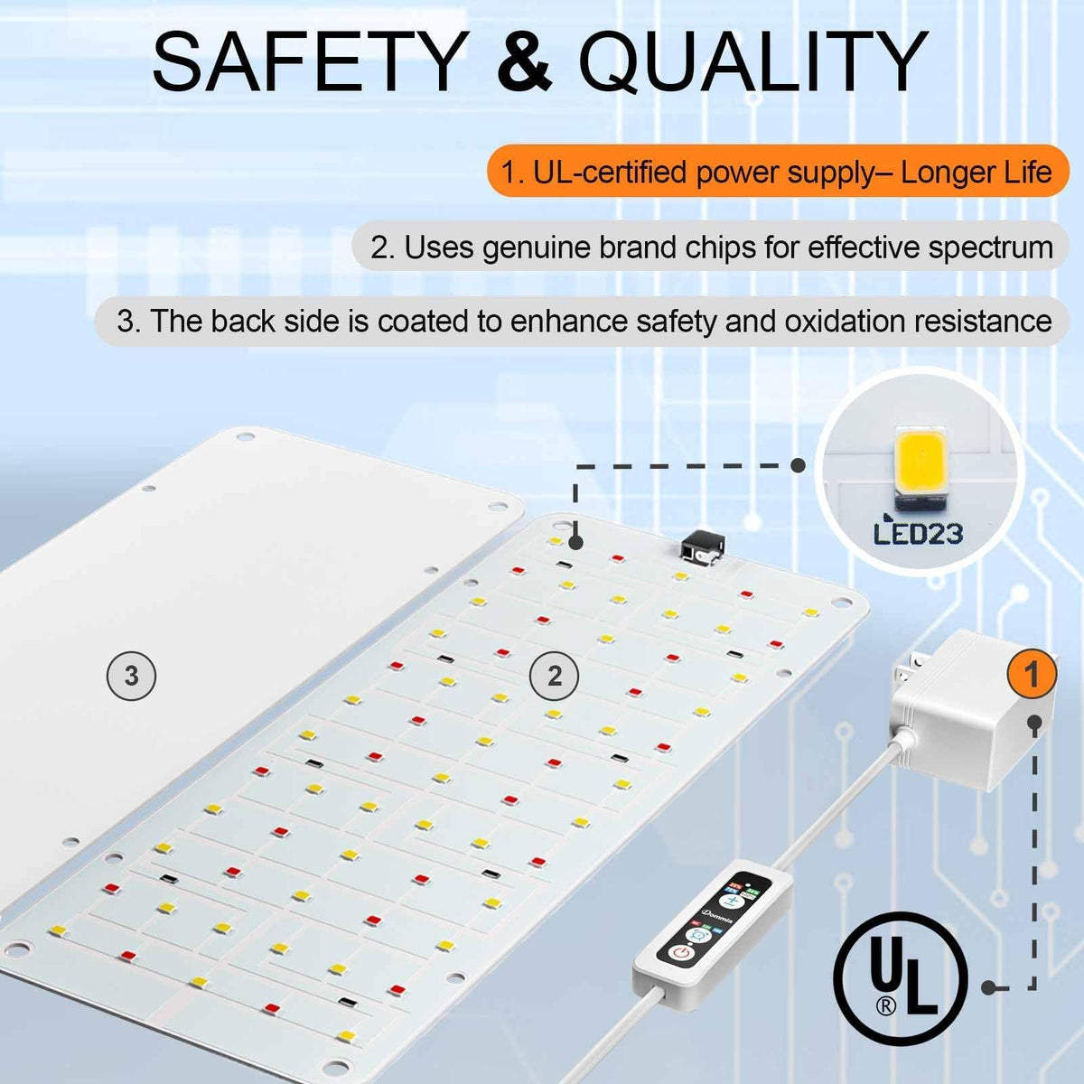 DOMMIA panel grow light delivers full-spectrum 380-780nm for versatile indoor plant care