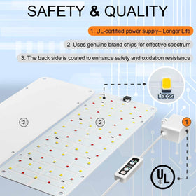 DOMMIA panel grow light delivers full-spectrum 380-780nm for versatile indoor plant care