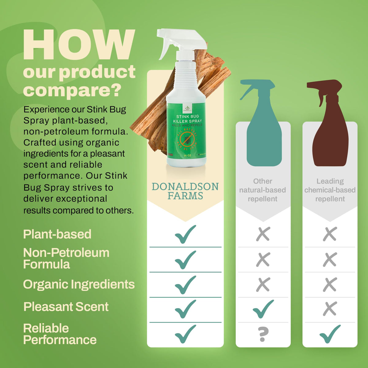 Donaldson Farms Stink Bug Spray provides long-lasting home coverage.