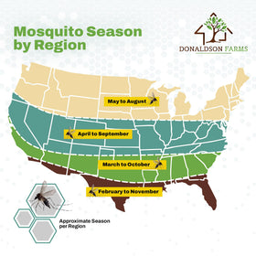 Donaldson Farms USA-made 2oz spray for simple bat house treatment