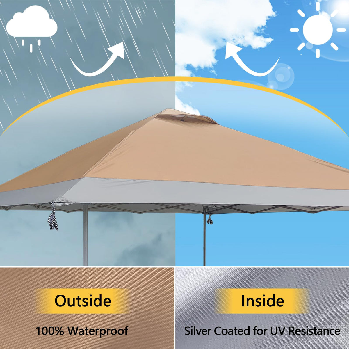 Donehos tool-free installation simplifies canopy replacement without tools.