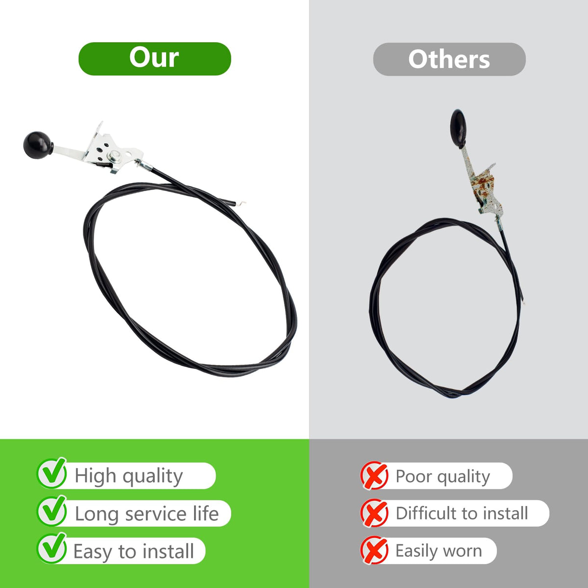 DONFON 60-522 ready-to-install replacement cable for quick DIY fixes.