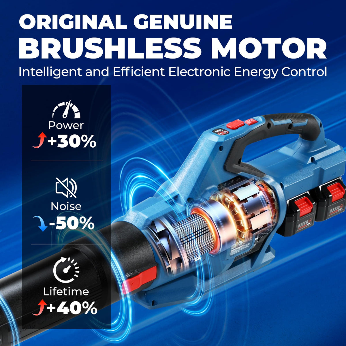 Dong Cheng turbo technology demonstrates strong airflow for fast debris clearing