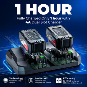 Dong Cheng six-speed control adapts from light cleanup to heavy debris