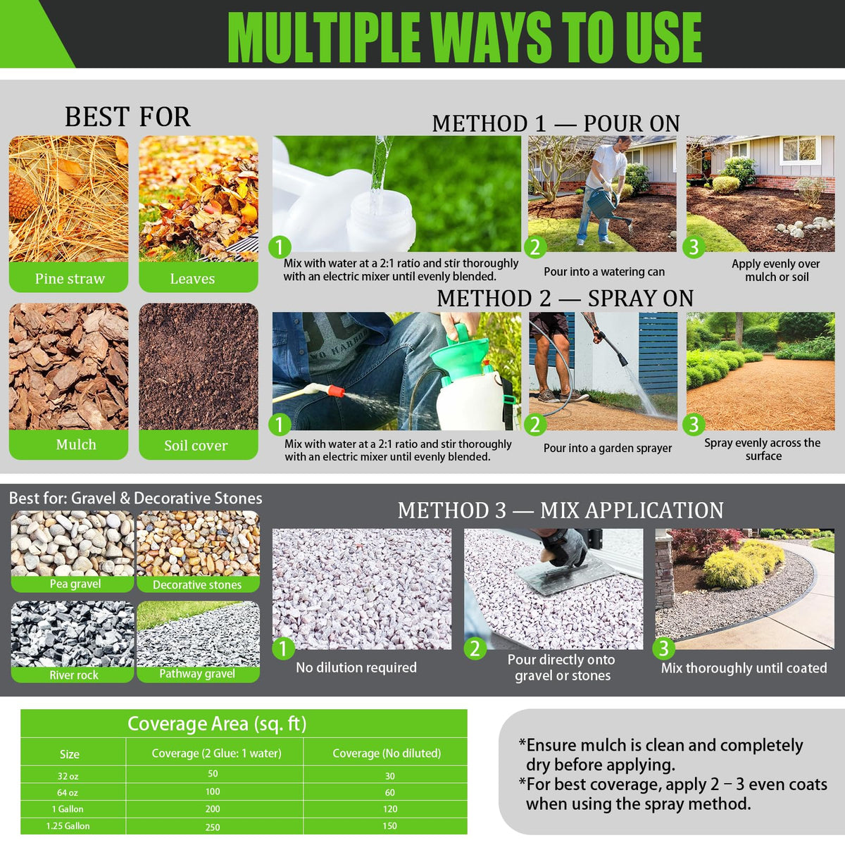 Dongxw pet-safe formula protects pets and plants during use.
