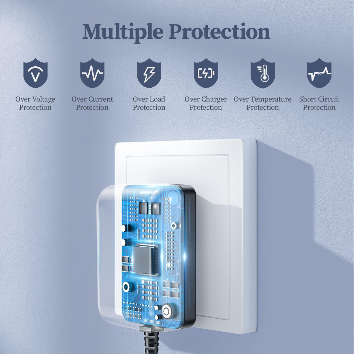 DONYOIE Saker Mini Charger with extended 1.8 m cord for indoor use.