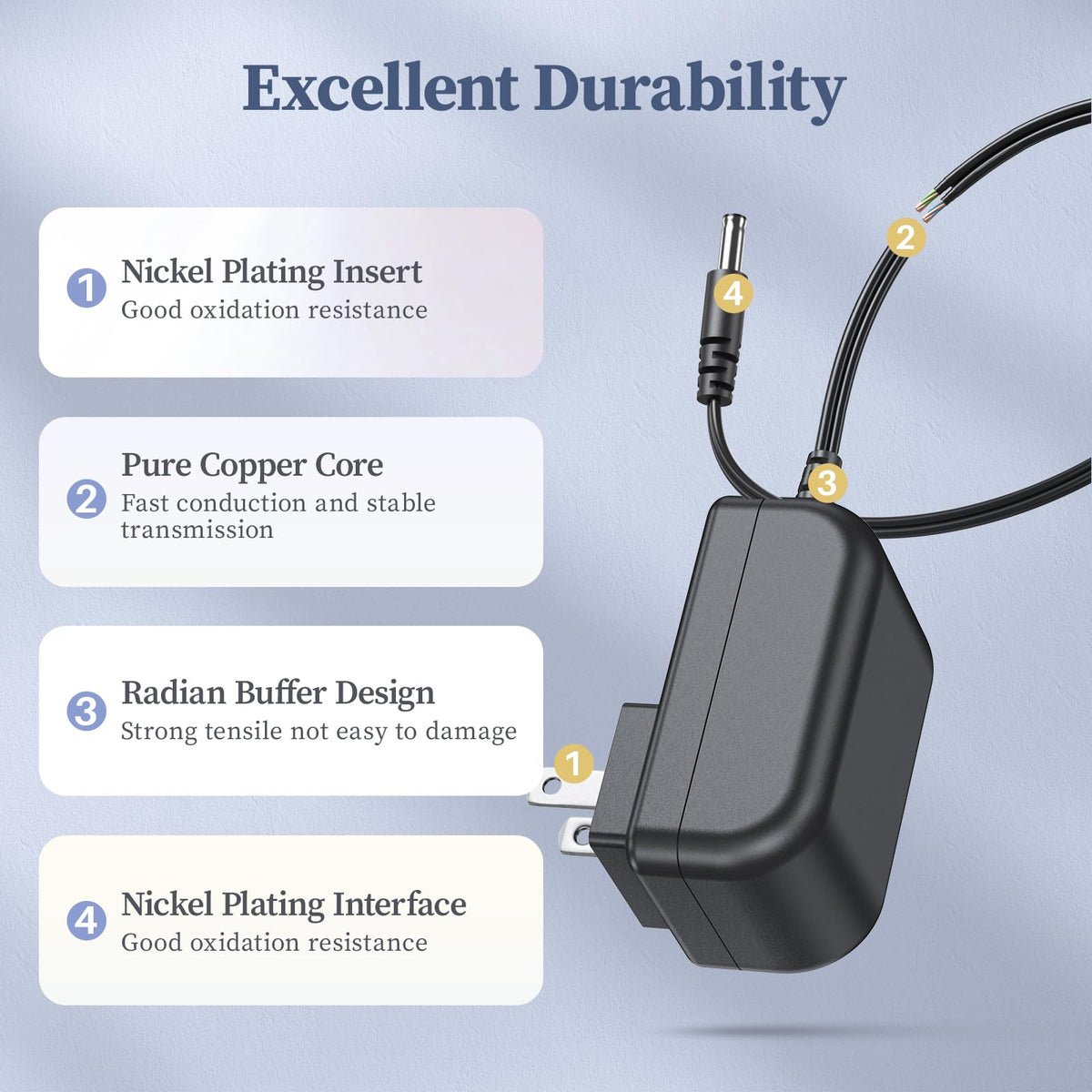 DONYOIE Saker Mini Charger safety features clearly displayed on the unit.
