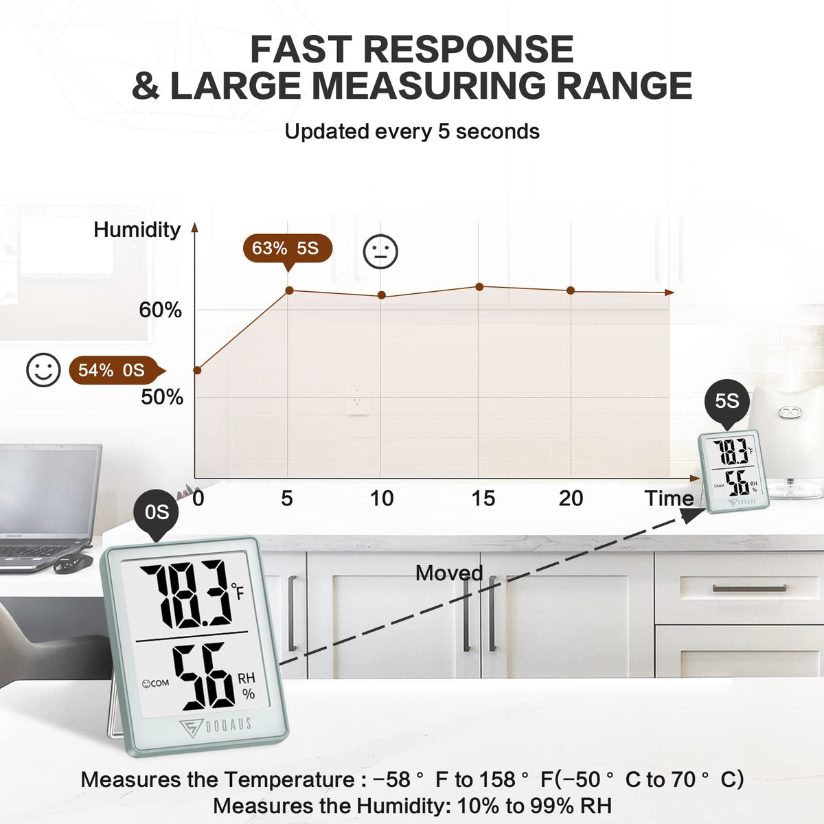 DOQAUS digital hygrometer shows large 2.3-inch display