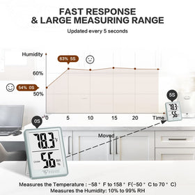 DOQAUS digital hygrometer shows large 2.3-inch display
