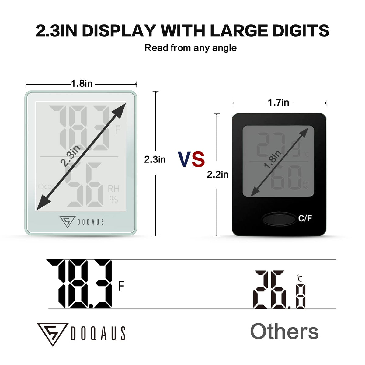 DOQAUS compact monitor with three mounting options for versatile placement