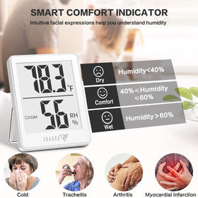 DOQAUS humidity comfort indicator shows dry, comfortable, or wet conditions.