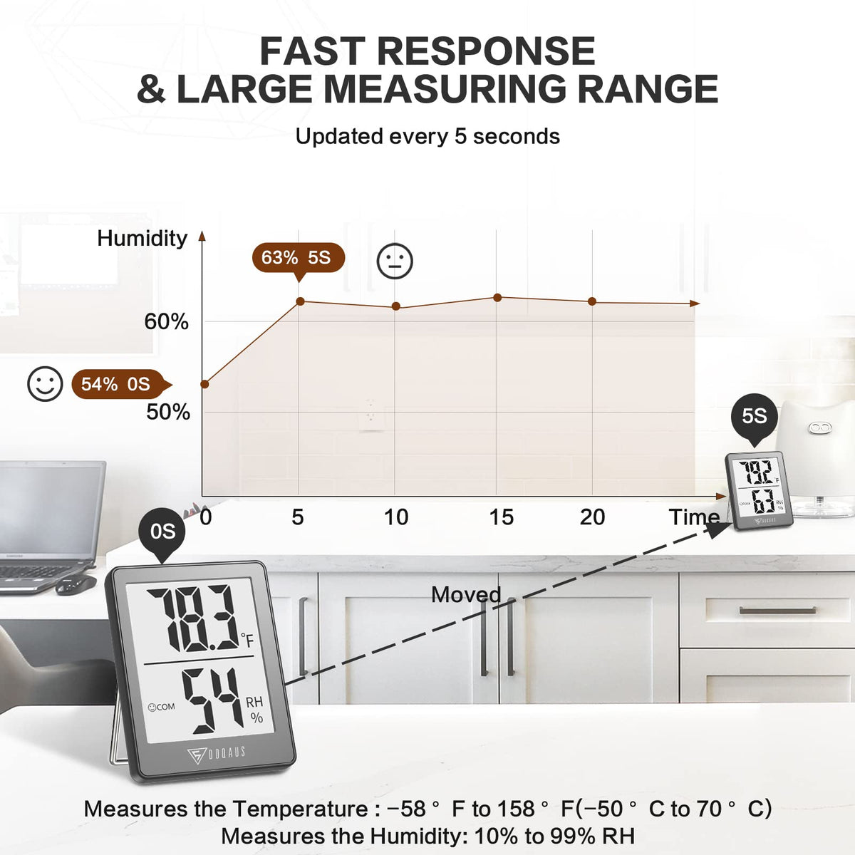 DOQAUS room thermometer with multiple mounting options for flexible placement.
