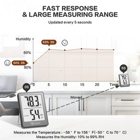DOQAUS room thermometer with multiple mounting options for flexible placement.