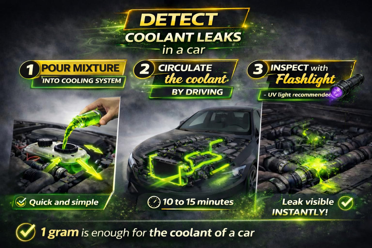 DOSIDIAG Pool and spa trace enables rapid leak visualization in aquatic environments.