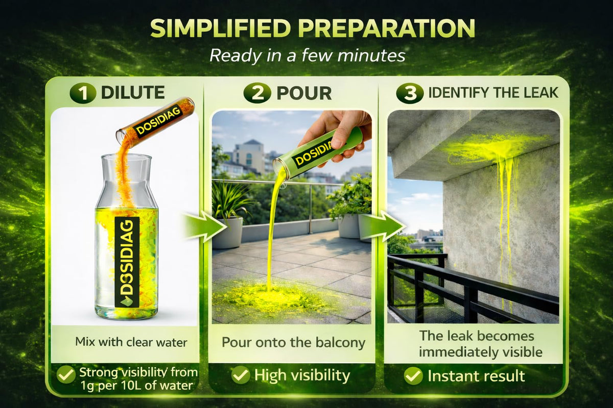 DOSIDIAG Roofing leak trace helps identify seepage areas during waterproofing tests.