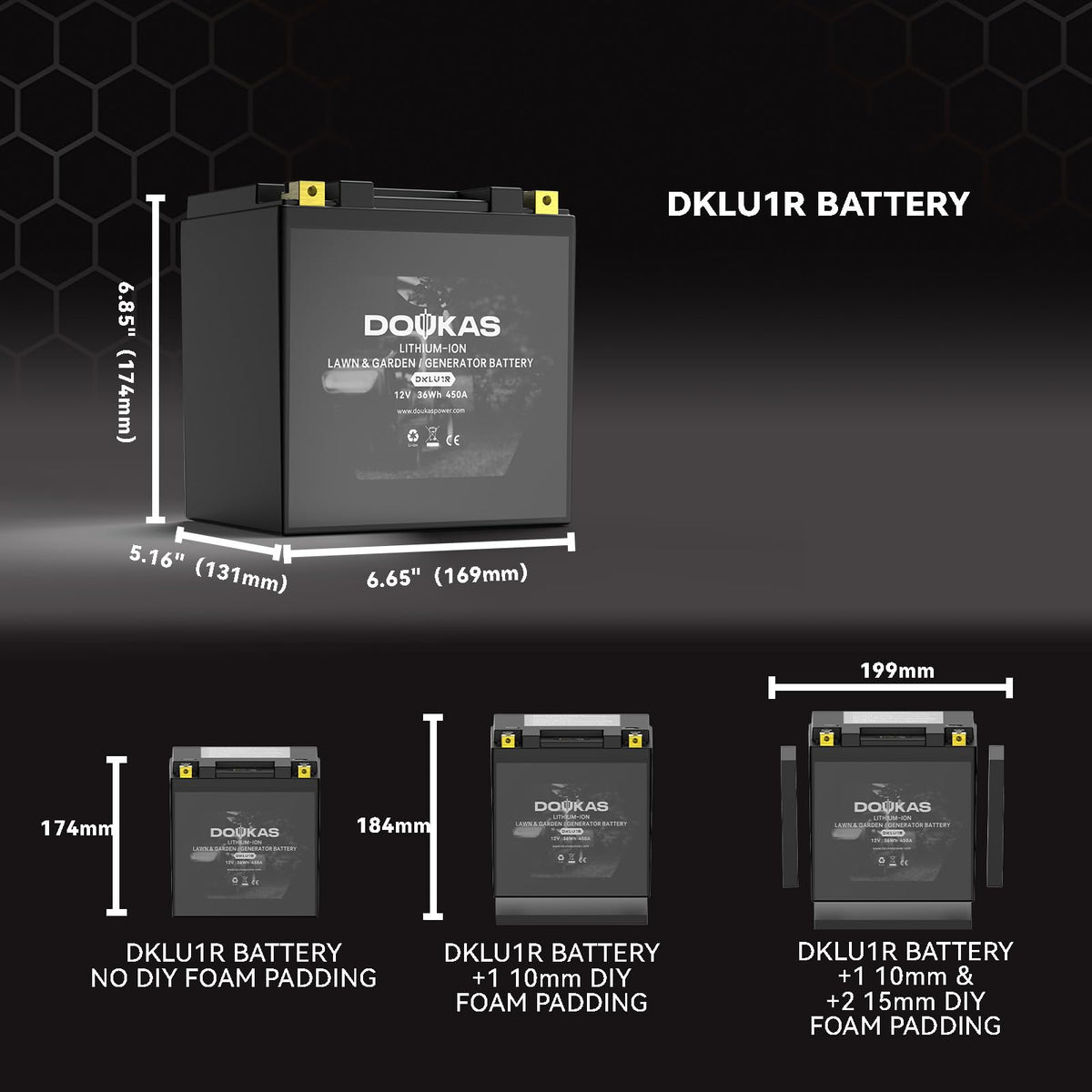 DOUKAS DKLU1R battery with built-in BMS protects against overcharge and discharge