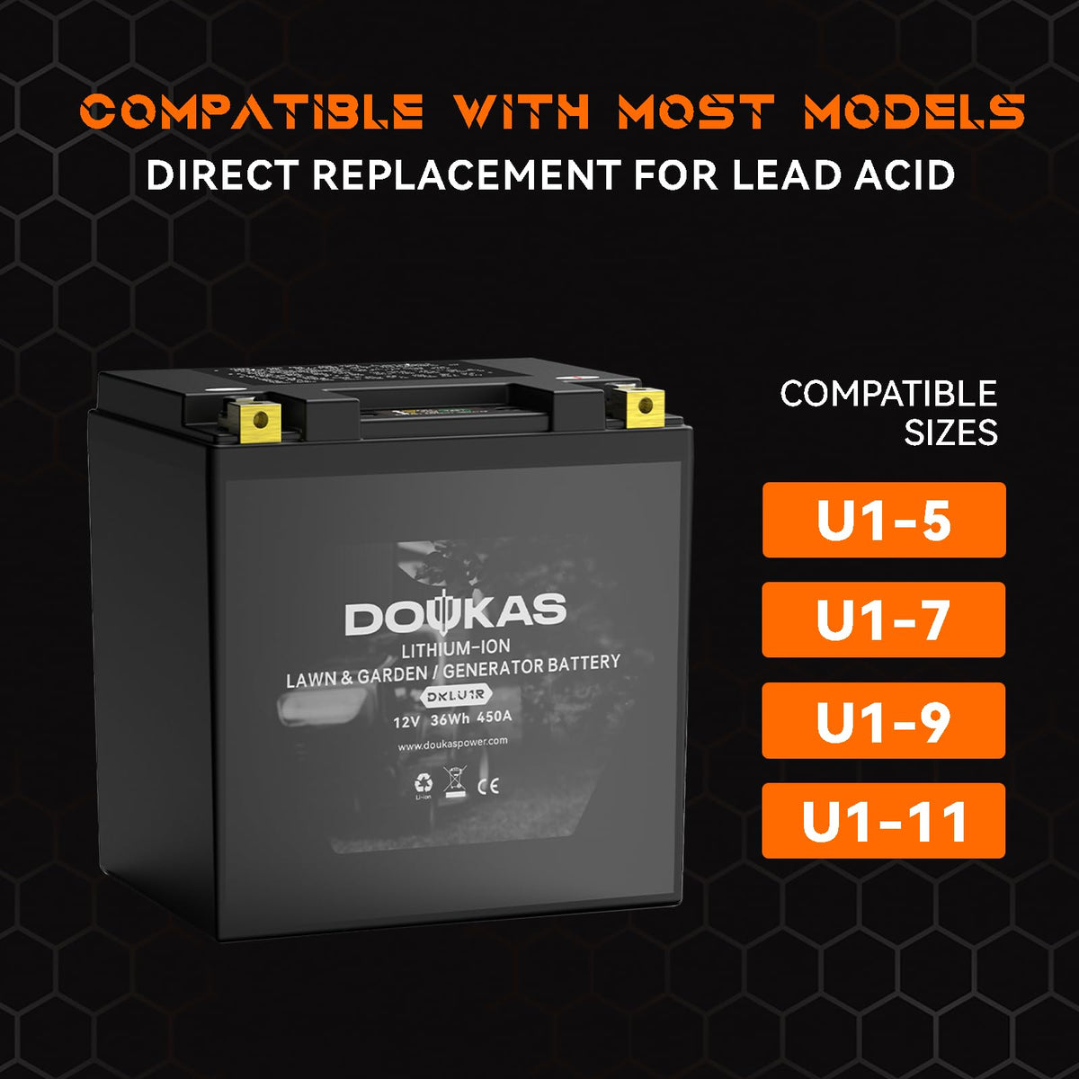 DOUKAS DKLU1R compact 3.3 lb battery for easy handling