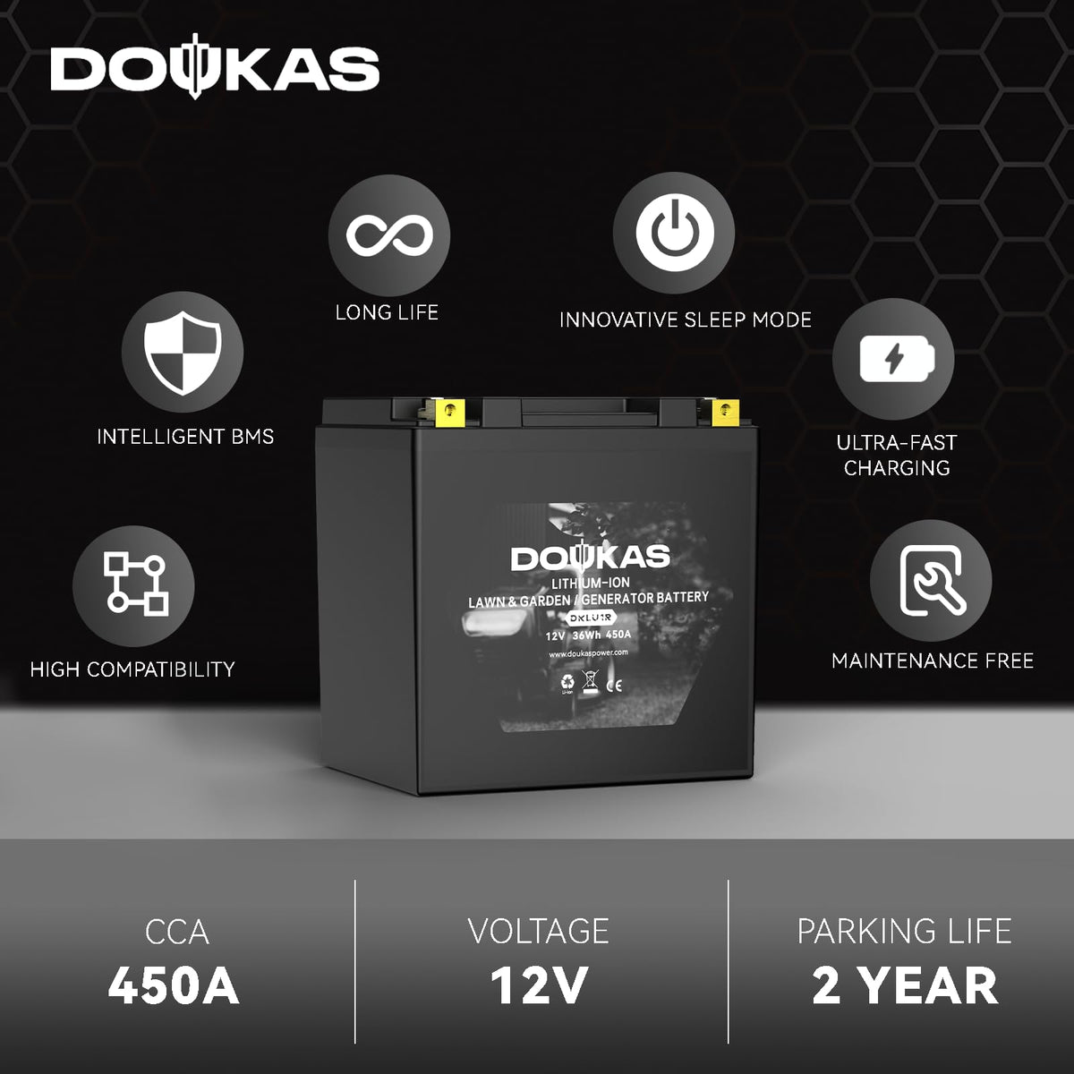 DOUKAS DKLU1R IP65 weatherproof design for rain and mud resilience