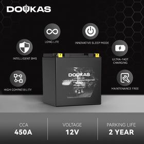 DOUKAS DKLU1R IP65 weatherproof design for rain and mud resilience