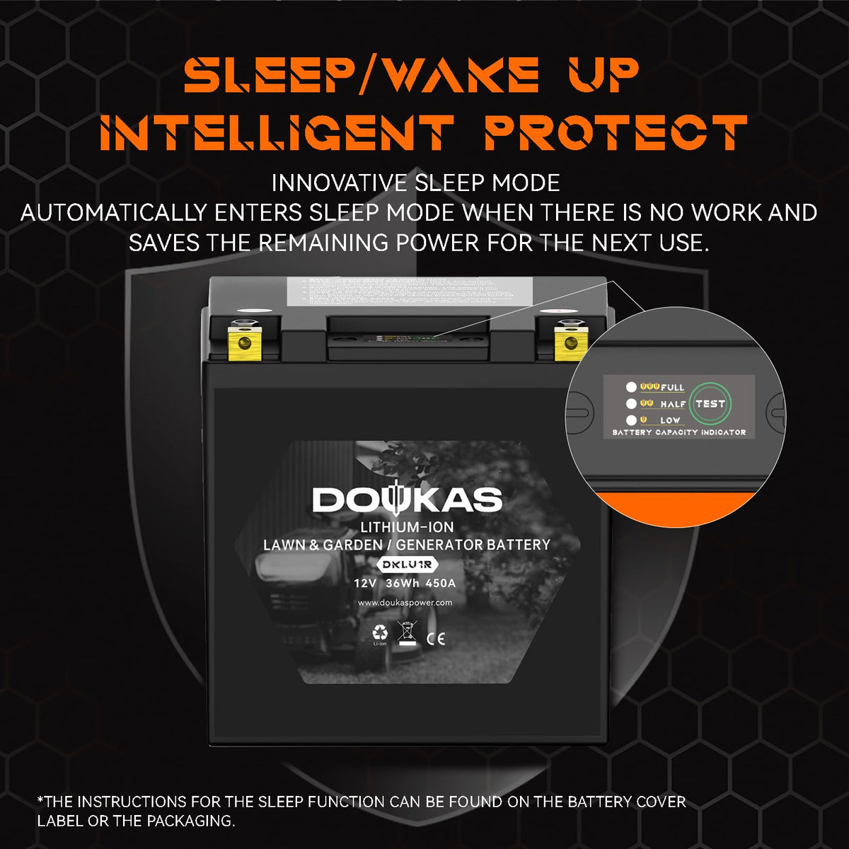 DOUKAS DKLU1R battery's lightweight 3.3 lb form boosts portability