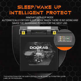 DOUKAS DKLU1R battery's lightweight 3.3 lb form boosts portability