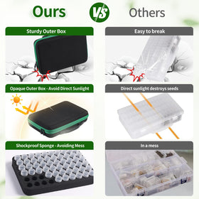 Douorgan white seed tray aids sorting and planning plantings.