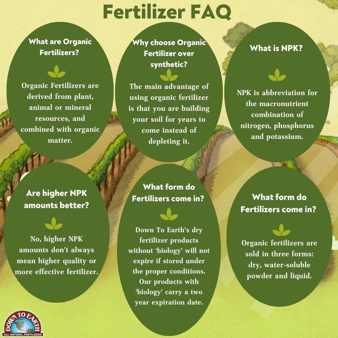 Down To Earth Calcium helps fruiting plants avoid calcium-related issues for healthier harvests.