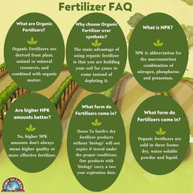Down To Earth Calcium helps fruiting plants avoid calcium-related issues for healthier harvests.