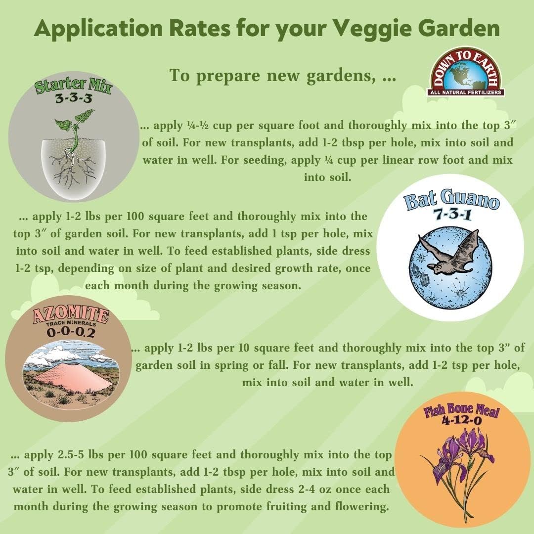 Down To Earth Calcium OMRI-listed product in organic gardens safe for edible crops.
