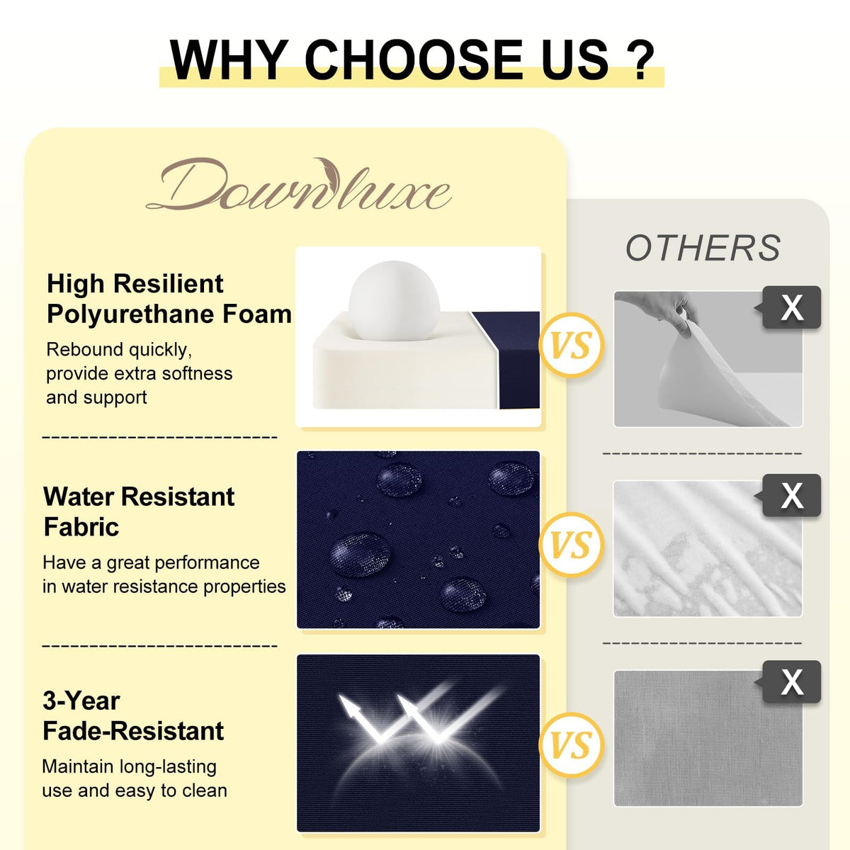 Downluxe cushions measure 17x16x2 inches to fit most standard chairs.