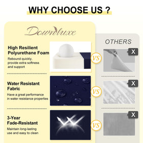 Downluxe cushions measure 17x16x2 inches to fit most standard chairs.