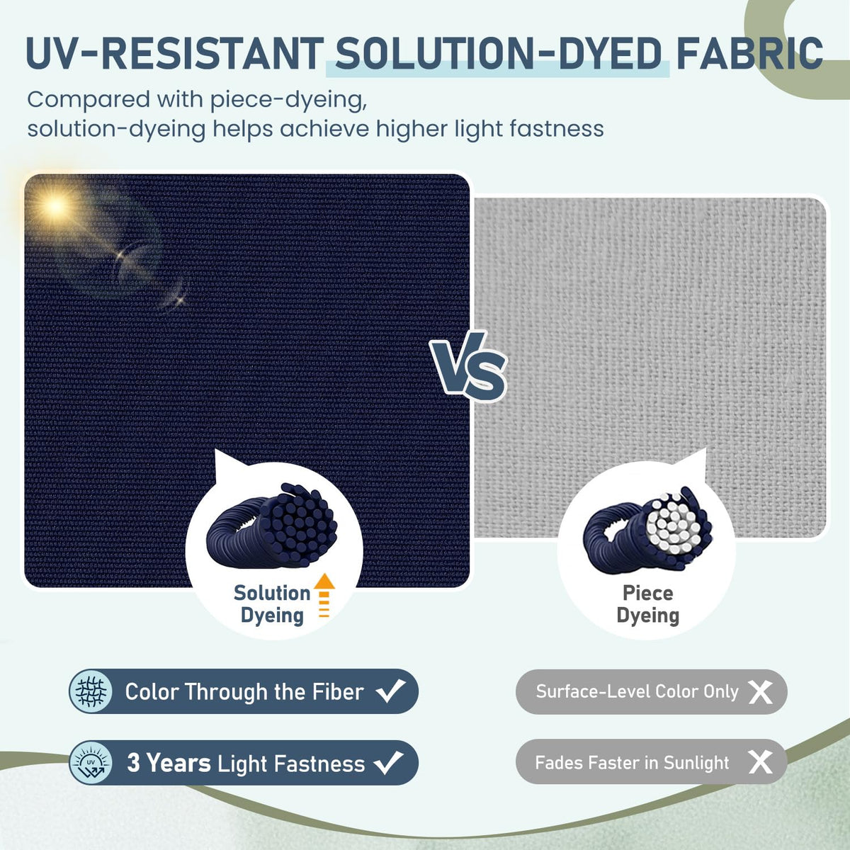 Downluxe foam-polyester fill cushion navy provides soft, even support during long seating.