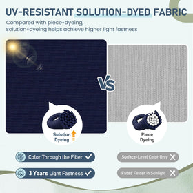 Downluxe foam-polyester fill cushion navy provides soft, even support during long seating.