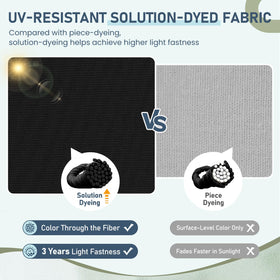 Downluxe cushion filling offers high resilience for comfortable back and hip support.