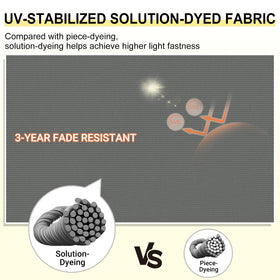 Downluxe fabric closeup highlighting water and UV resistance