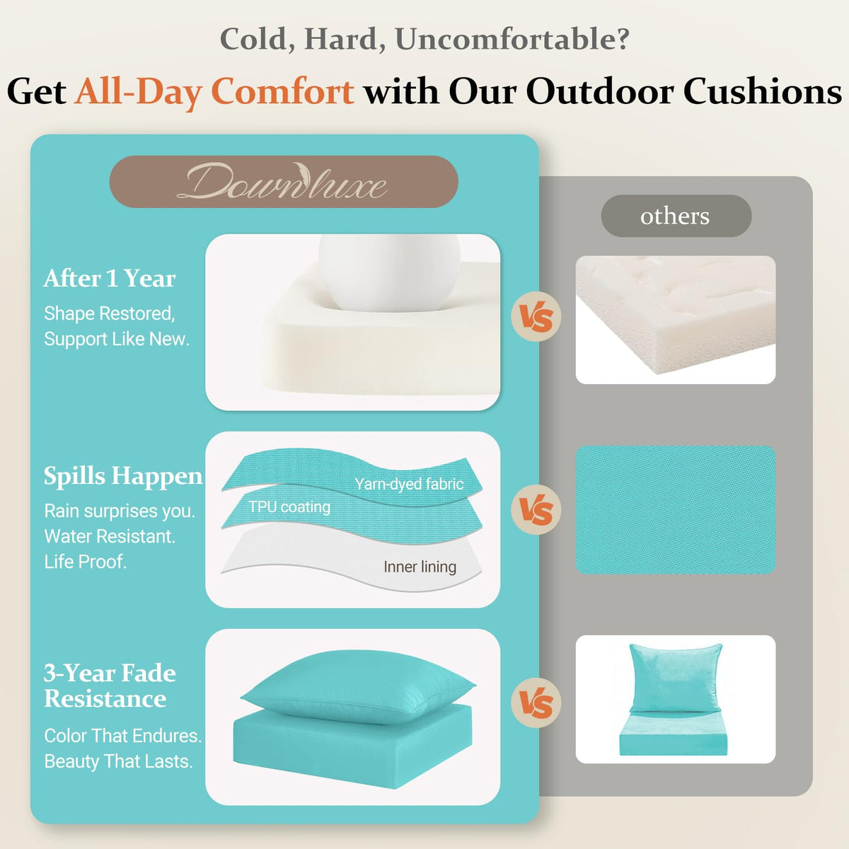 downluxe teal back cushion 24x20 with attached ties for secure placement