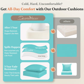 downluxe teal back cushion 24x20 with attached ties for secure placement